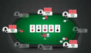 How to Spot Online Poker Collusion: Protecting the Game's Integrity